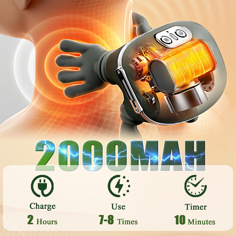 Neck Shoulder Massager, Shiats - مراجعة Home Office Alternative وسعره