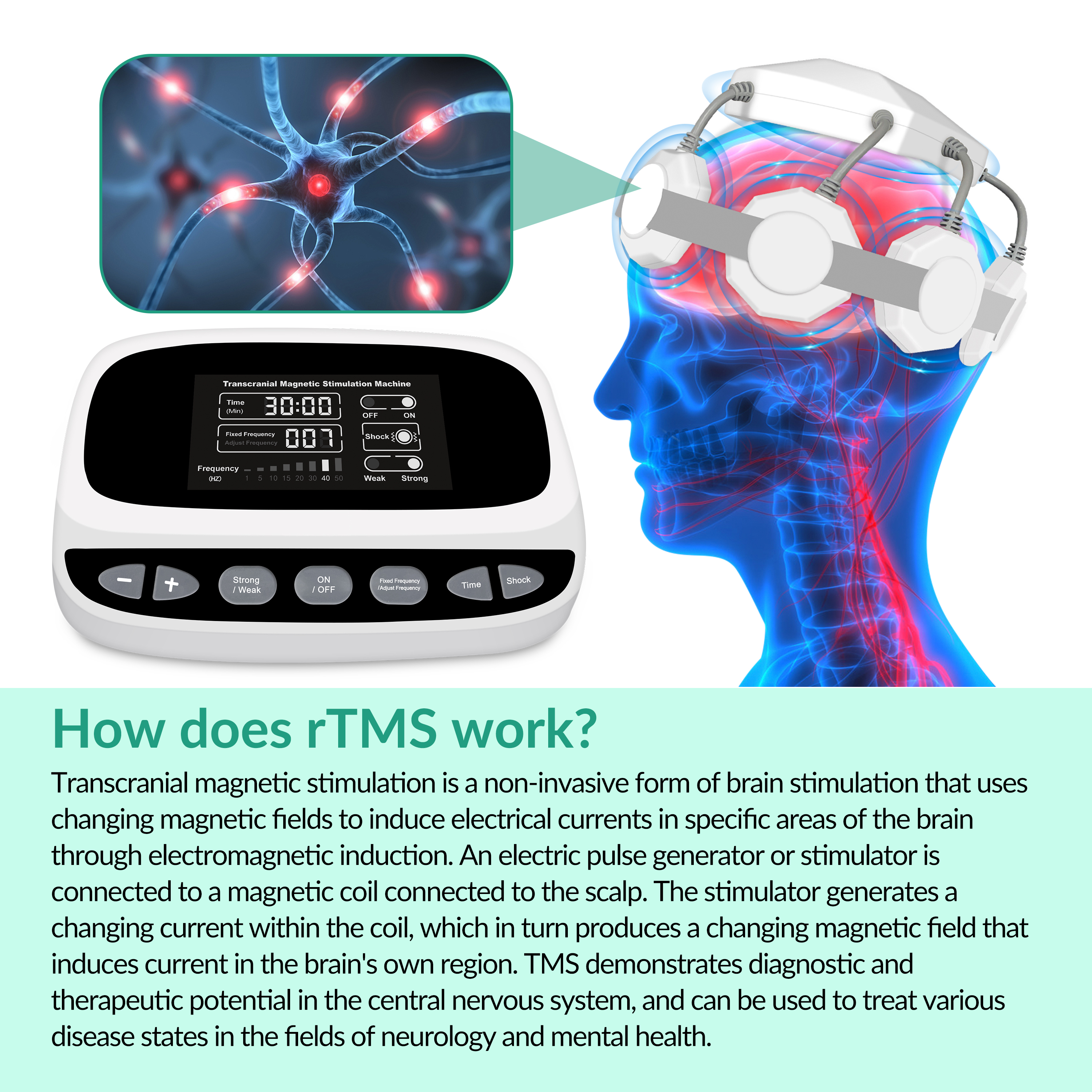 ZJZKTOP Portable TMS rTMS Magn - مراجعة Home Office Alternative وسعره