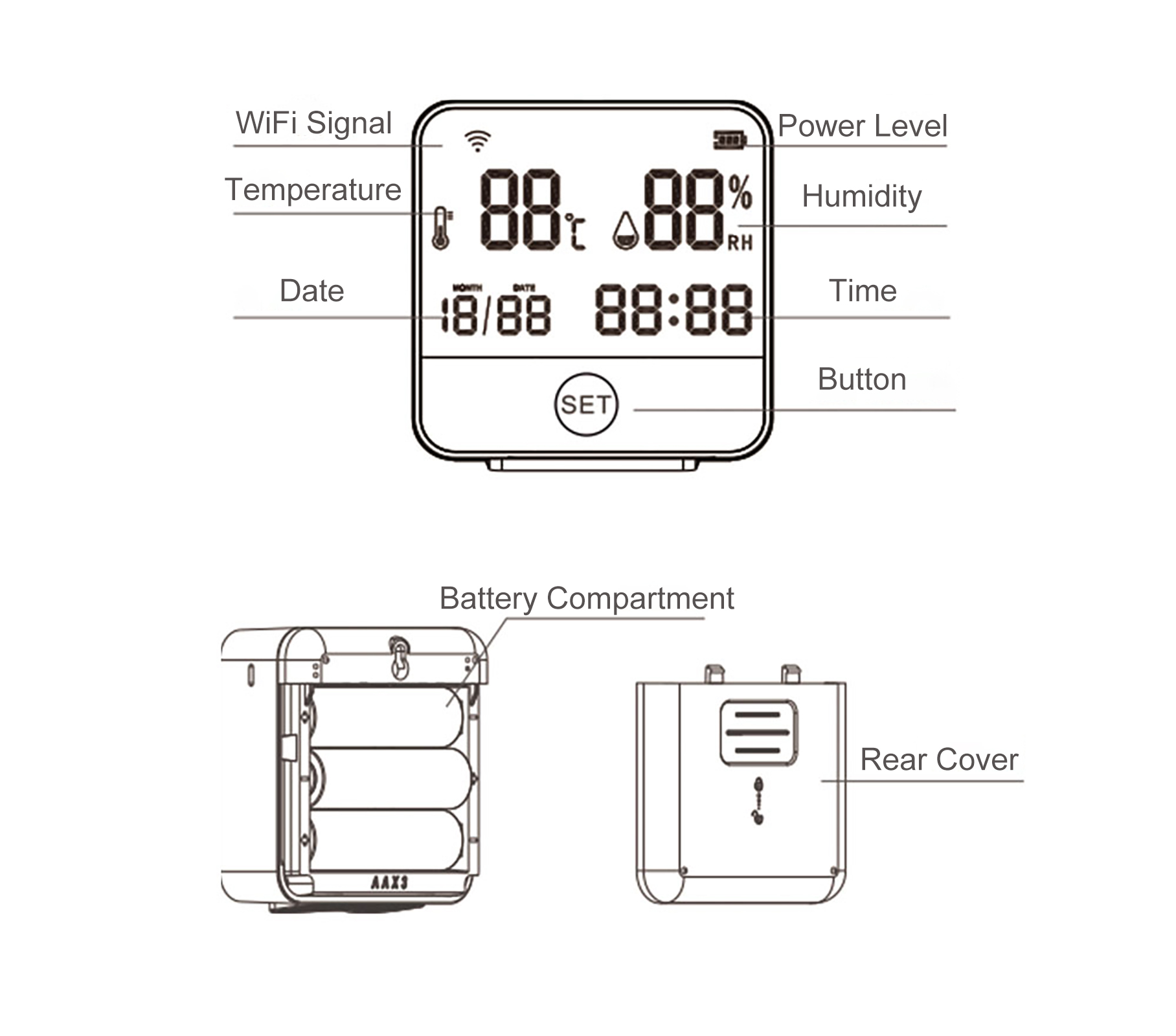 Tuya WiFi Temperature Humidity - مراجعة Home Office Amazon وسعره