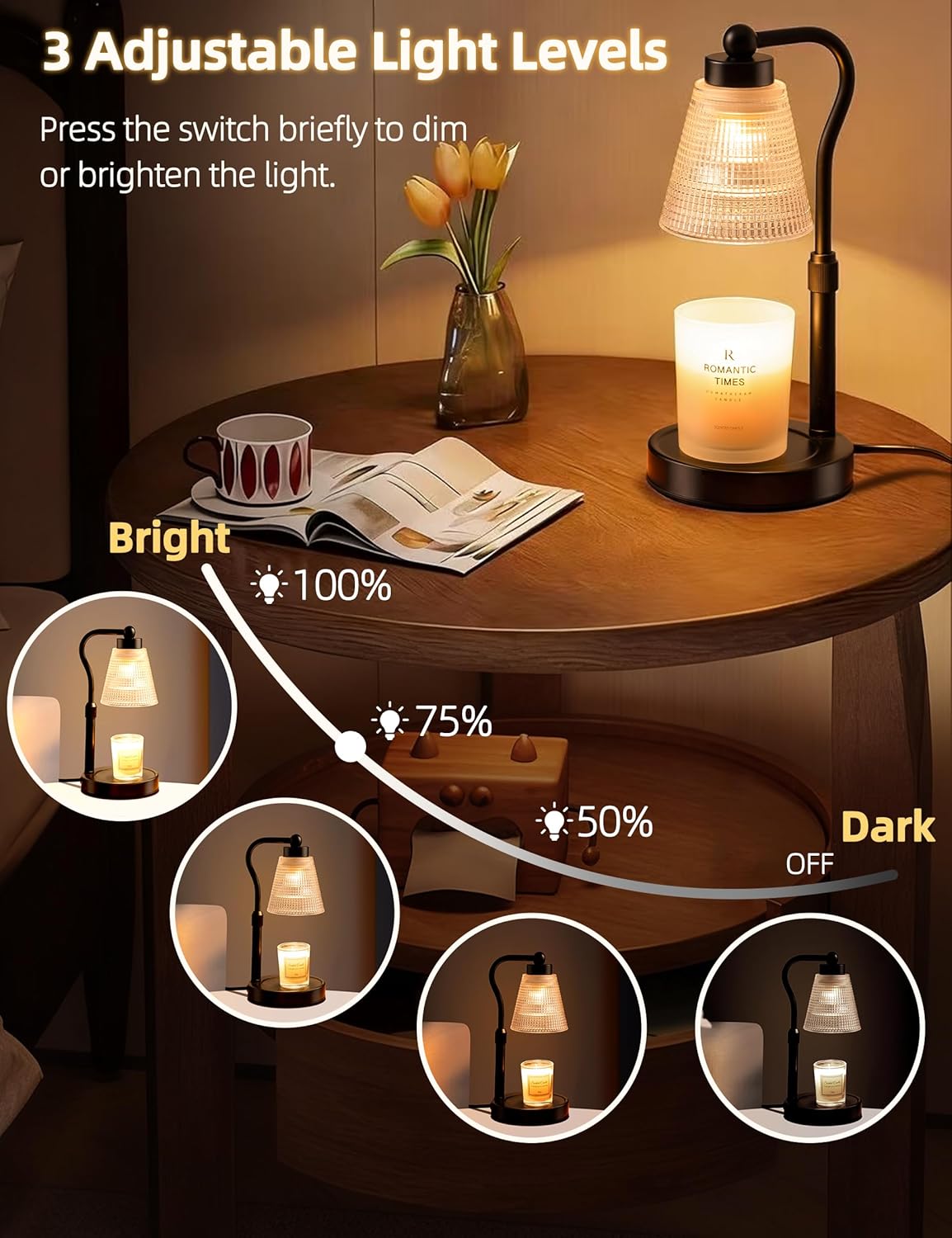 Candle Warmer Lamp for Jar Can - مراجعة Home Office Gifts وسعره